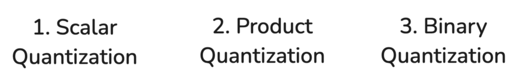 Types of Quantization: 1. Scalar Quantization, 2. Product Quantization, 3. Binary Quantization
